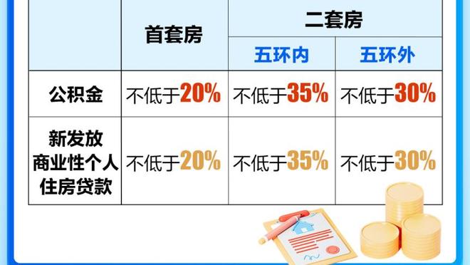 特狮：我们不能在这样的比赛中丢3个球 不知是否已告别联赛冠军